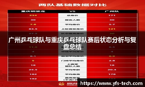 广州乒乓球队与重庆乒乓球队赛后状态分析与复盘总结