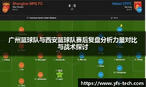 广州篮球队与西安篮球队赛后复盘分析力量对比与战术探讨