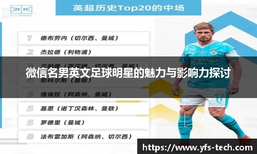 微信名男英文足球明星的魅力与影响力探讨